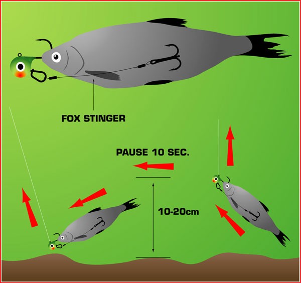 Stinger Hooks Nab Short-Striking Walleyes - In-Fisherman