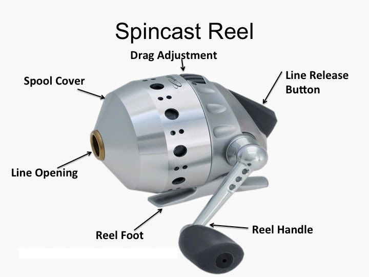 Smooth Fishing Reel Black Casting Spinning Reel Inner Line Spincast Fishing  Reel Fishing Reel Accessories Closed Face Fishing Reel Fishing Reel Used